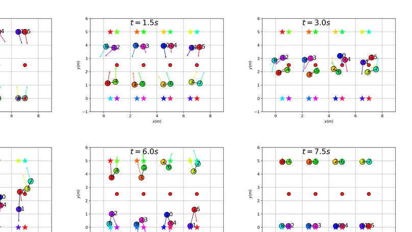 Enhanced Dynamic Obstacle Avoidance for Linked Multi-Agent Systems by an Extended Hybrid Reciprocal Velocity Obstacle Model
